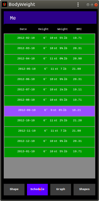 BodyWeight Schedule